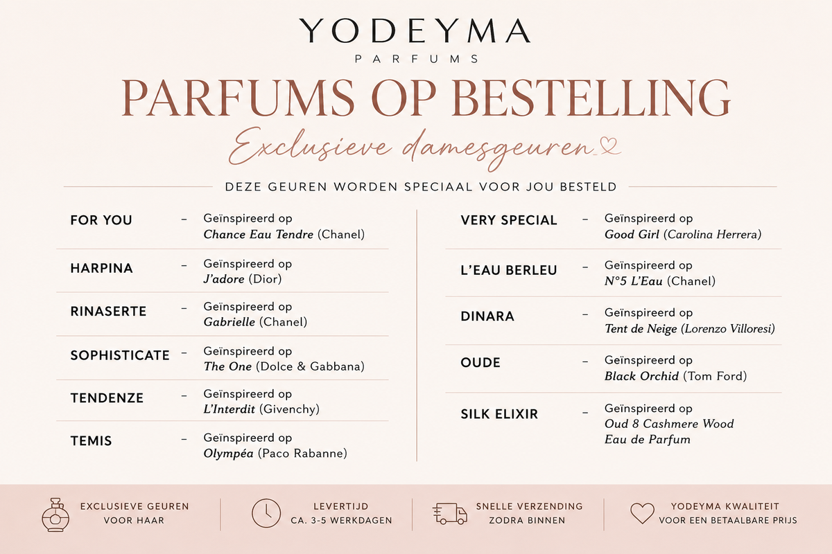 Yodeyma Damesparfum op Bestelling | Kies jouw geur