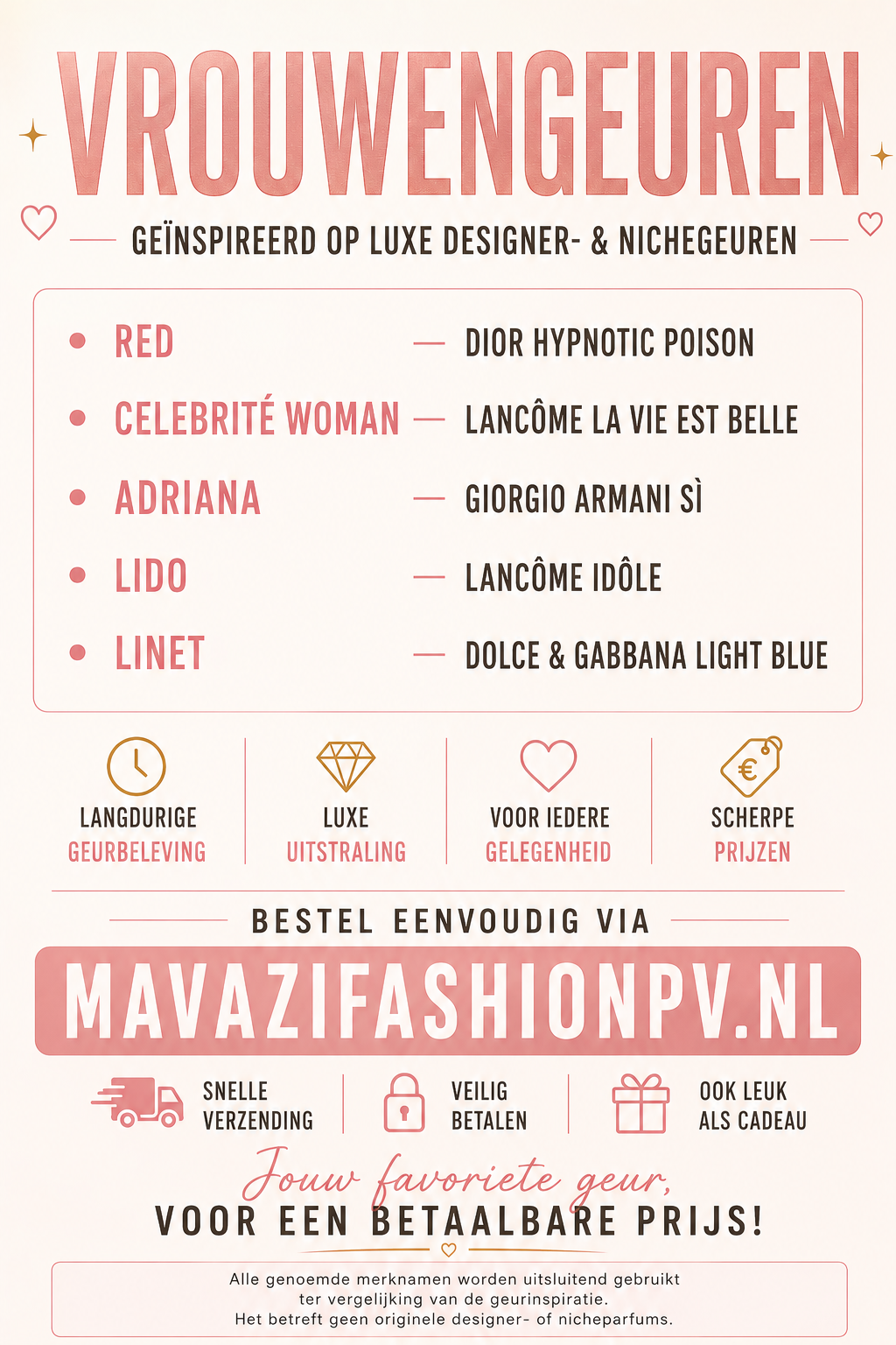 Parfums op bestelling