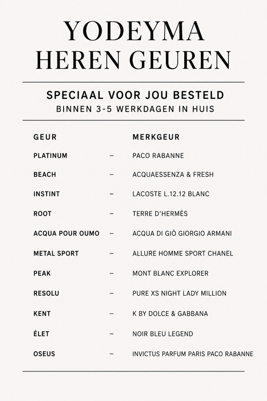 Yodeyma Herenparfum op Bestelling | Kies jouw geur