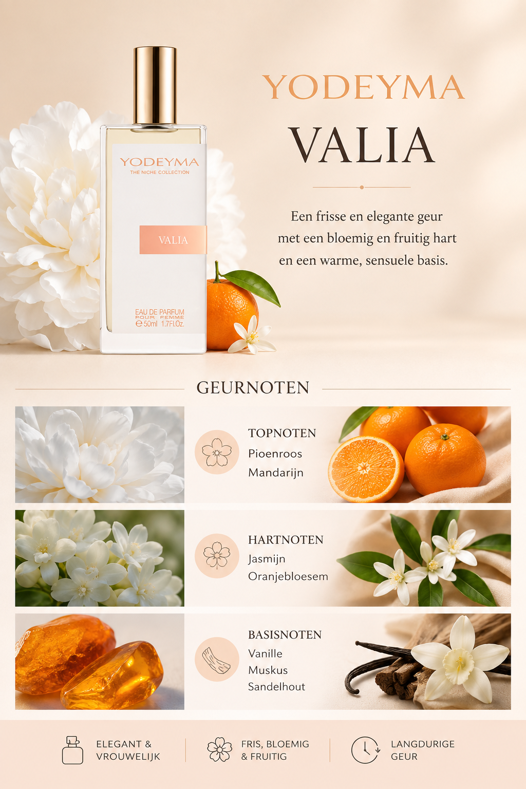 Valia Yodeyma | Niche damesgeur geïnspireerd op valaya parfums de marly