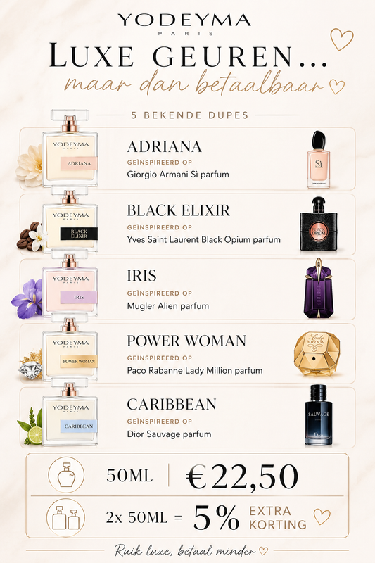 Parfums op aanvraag  15ml