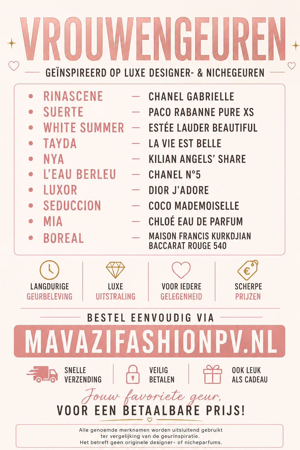 Parfums op bestelling