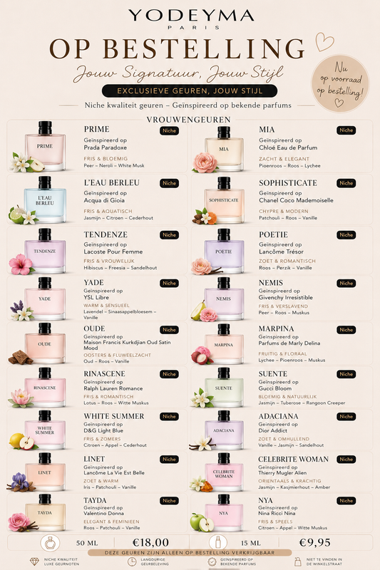 Parfums op aanvraag 50 ml