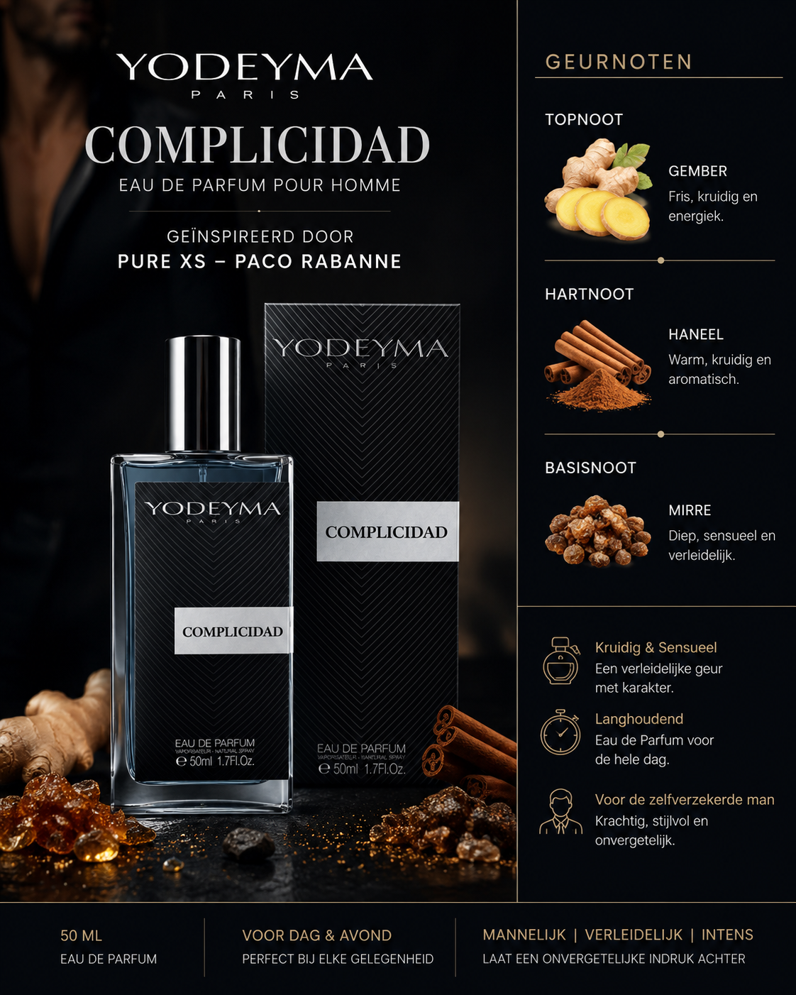 Yodeyma Complicidad Eau de Parfum – Herenparfum