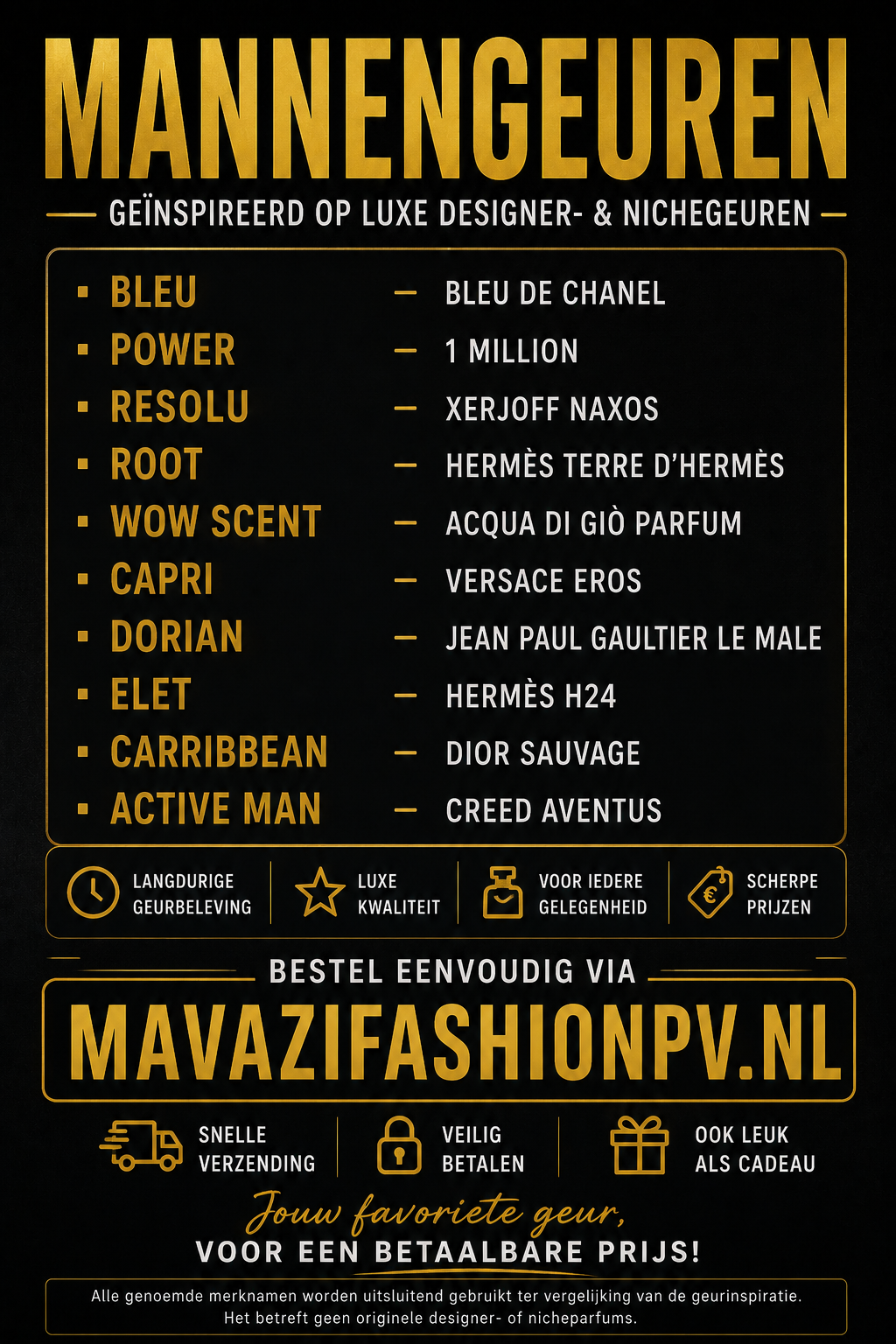 Parfums op bestelling